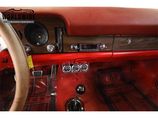 1968 Pontiac GTO (CC-2096150) for sale in Denver , Colorado