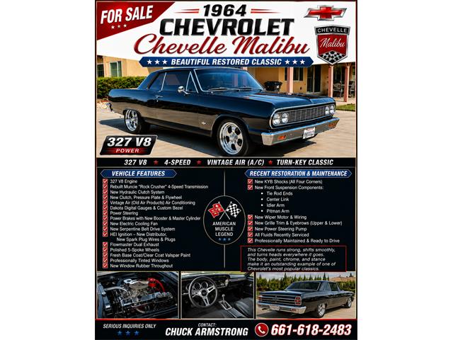 1964 Chevrolet Chevelle Malibu (CC-2096167) for sale in Palmdale, California