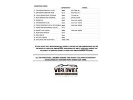 1984 Chevrolet Blazer (CC-2096177) for sale in Denver , Colorado