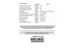 1990 Chevrolet Suburban (CC-2096179) for sale in Denver , Colorado