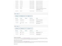 1992 Mazda Pickup (CC-2096199) for sale in Denver , Colorado
