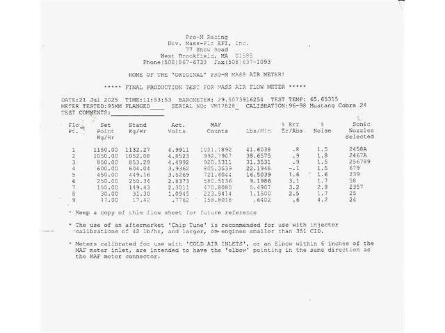 1985 Ford Mustang (CC-2096200) for sale in Vancouver, British Columbia