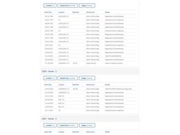 1993 GMC Suburban (CC-2096217) for sale in Denver , Colorado