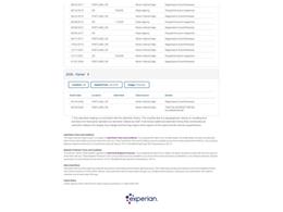 1999 Dodge Ram 1500 (CC-2096219) for sale in Denver , Colorado