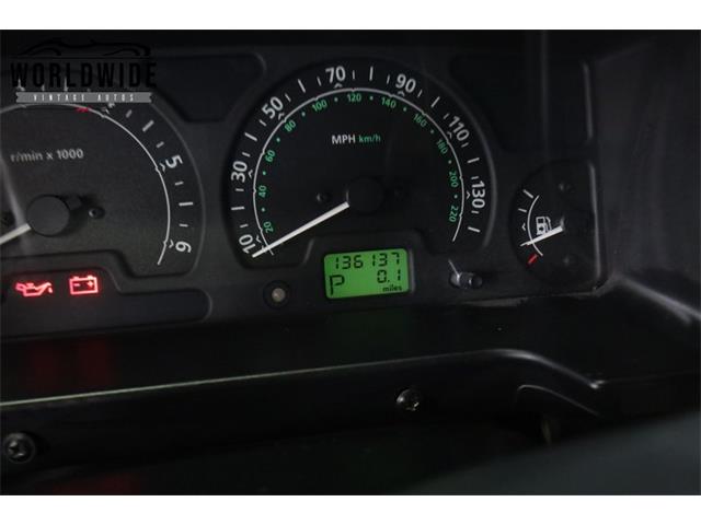 2003 Land Rover Discovery (CC-2096225) for sale in Denver , Colorado