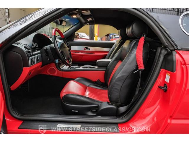 2004 Ford Thunderbird (CC-2096288) for sale in Ft Worth, Texas