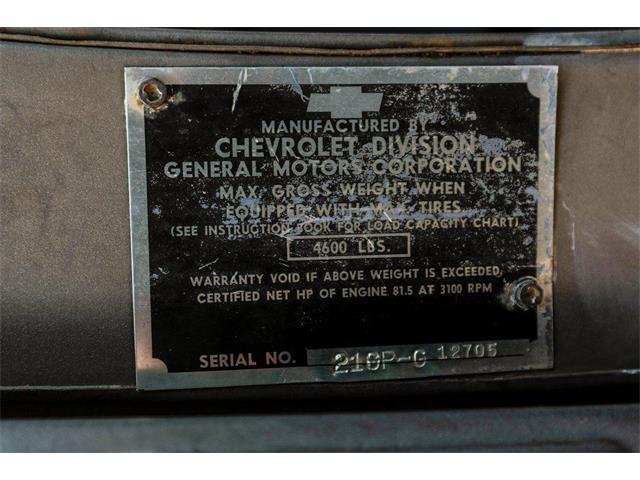 1949 Chevrolet 3100 (CC-2096475) for sale in Sioux Falls, South Dakota