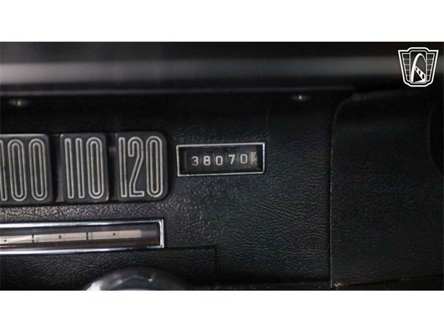 1965 Ford Thunderbird (CC-2096630) for sale in New Braundfels, Texas