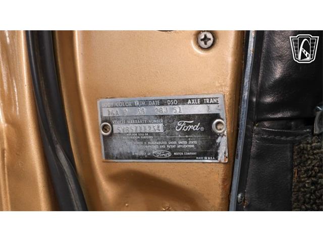 1965 Ford Thunderbird (CC-2096630) for sale in New Braundfels, Texas
