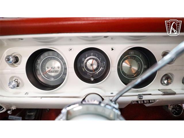 1965 Chevrolet El Camino (CC-2096635) for sale in New Braundfels, Texas