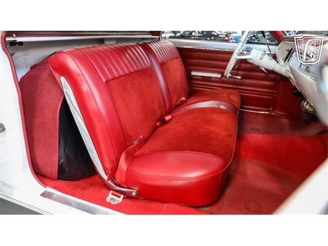 1965 Chevrolet El Camino (CC-2096635) for sale in New Braundfels, Texas