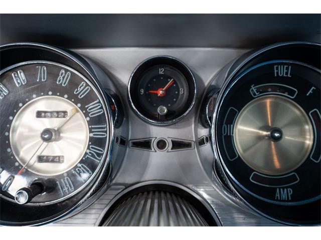 1963 Buick Riviera (CC-2096717) for sale in Bristol, Pennsylvania