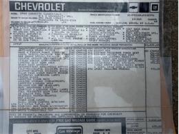 1988 Chevrolet Corvette (CC-2096760) for sale in Newfield, New Jersey