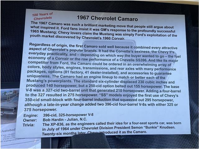 1967 Chevrolet Camaro (CC-2096772) for sale in Roseville, California