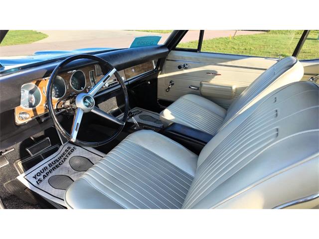 1968 Pontiac GTO (CC-2096826) for sale in Sioux Falls, South Dakota