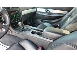 2002 Ford Thunderbird (CC-2096828) for sale in Sioux Falls, South Dakota