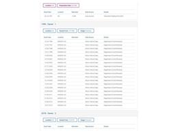 1987 Dodge Power Ram 150 (CC-2096881) for sale in Denver , Colorado