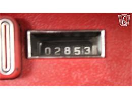 1965 Ford Thunderbird (CC-2096967) for sale in Crete, Illinois
