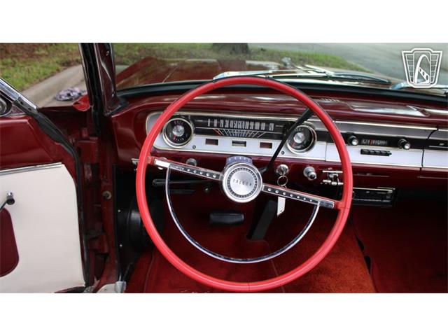 1964 Ford Falcon (CC-2096978) for sale in Lake Mary, Florida