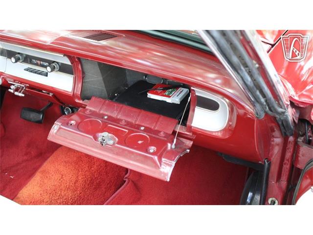 1964 Ford Falcon (CC-2096978) for sale in Lake Mary, Florida