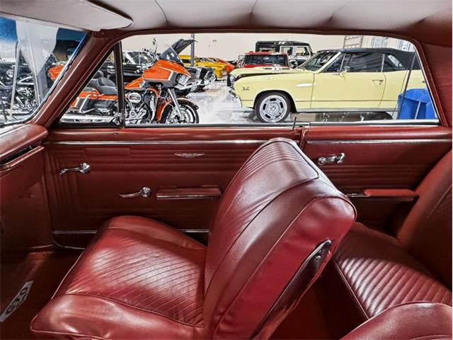 1965 Pontiac GTO (CC-2097102) for sale in Roanoke, Texas