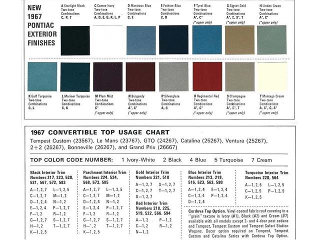 1967 Pontiac GTO (CC-2097134) for sale in Vaudreuil-Dorion, Québec