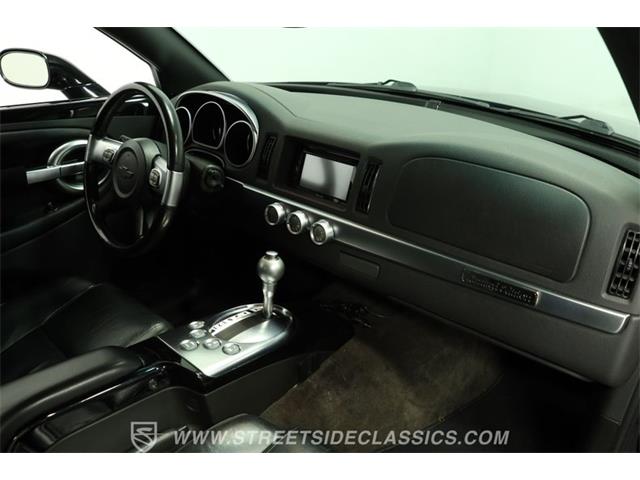 2004 Chevrolet SSR (CC-2097200) for sale in Lutz, Florida