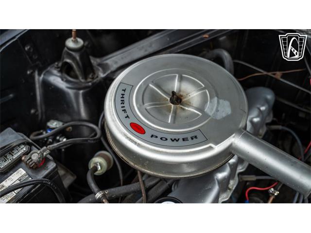 1961 Mercury Comet (CC-2097223) for sale in Smyrna, Tennessee