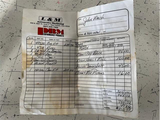 1965 Chevrolet Impala (CC-2090726) for sale in Columbus, Ohio
