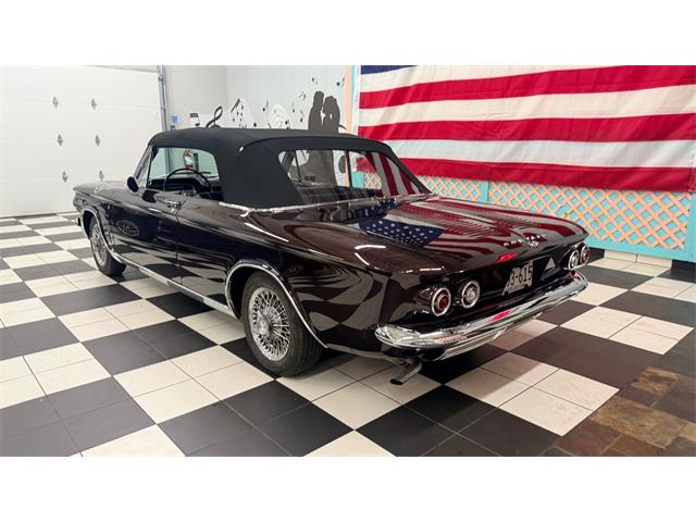 1964 Chevrolet Convertible (CC-2097270) for sale in Annandale, Minnesota