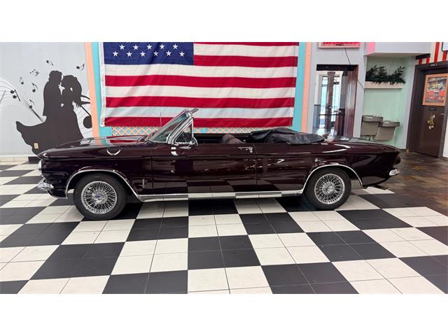 1964 Chevrolet Convertible (CC-2097270) for sale in Annandale, Minnesota