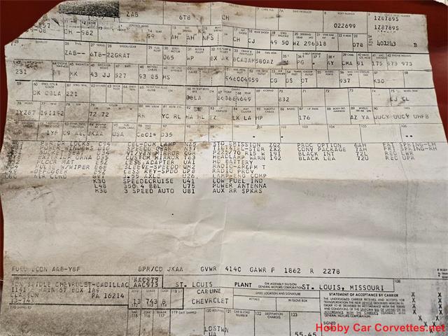 1979 Chevrolet Corvette (CC-2097387) for sale in MARTINSBURG, Pennsylvania