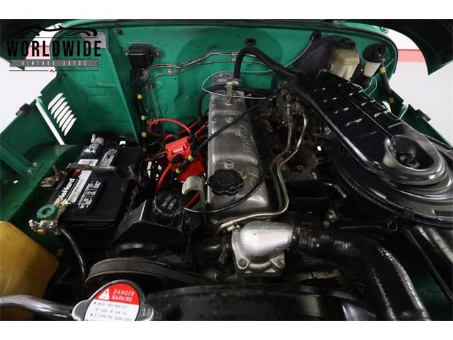 1983 Toyota Land Cruiser (CC-2097765) for sale in Denver , Colorado