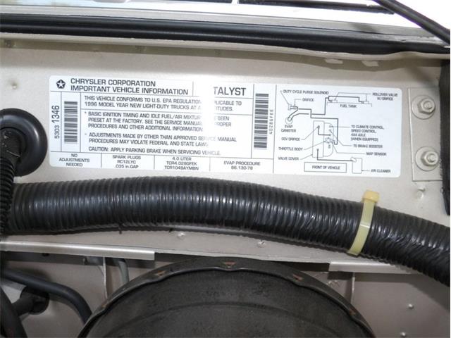 1996 Jeep Cherokee (CC-2097804) for sale in Palmetto, Florida