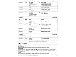2006 Chevrolet SSR (CC-2097906) for sale in Athens, West Virginia