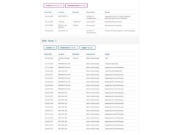 1997 Chevrolet Silverado (CC-2098240) for sale in Denver , Colorado