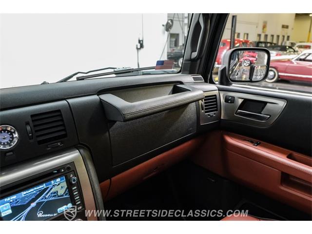 2008 Hummer H2 (CC-2098247) for sale in Ft Worth, Texas