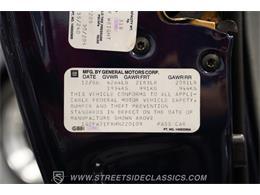 1987 Pontiac Firebird (CC-2098527) for sale in Concord, North Carolina
