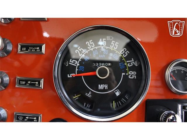 1982 Jeep CJ8 Scrambler (CC-2098537) for sale in Tulsa, Oklahoma