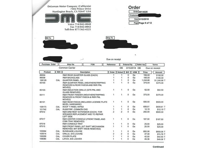 1981 DeLorean DMC-12 (CC-2098546) for sale in Beverly Hills, California
