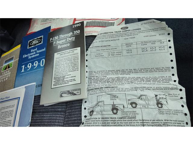 1990 Ford F150 (CC-2098763) for sale in Sioux Falls, South Dakota