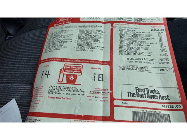 1990 Ford F150 (CC-2098763) for sale in Sioux Falls, South Dakota