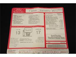 1995 Ford F150 (CC-2090879) for sale in Concord, North Carolina