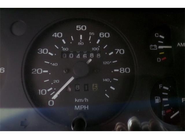 1988 Ford Thunderbird (CC-2090902) for sale in Greensboro, North Carolina
