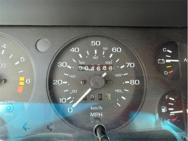 1988 Ford Thunderbird (CC-2090902) for sale in Greensboro, North Carolina