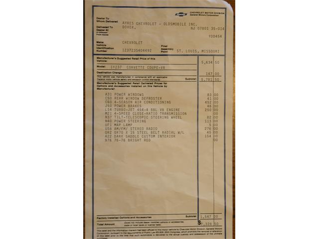 1973 Chevrolet Corvette (CC-2099155) for sale in Reno, Nevada