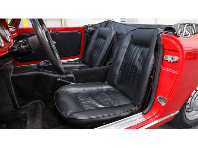 1965 Innocenti Spider (CC-2090920) for sale in New Braundfels, Texas