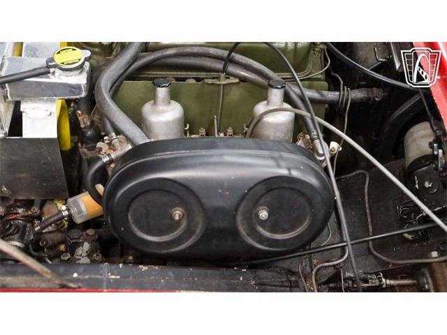 1965 Innocenti Spider (CC-2090920) for sale in New Braundfels, Texas
