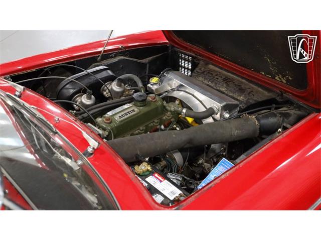 1965 Innocenti Spider (CC-2090920) for sale in New Braundfels, Texas