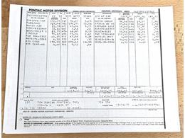 1970 Pontiac GTO (CC-2099306) for sale in Homer City, Pennsylvania